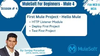 #4|Hello Mule Application| First Mule Project(HTTP Listner)|REST API|Mulesoft Tutorials (MCD & MCIA)
