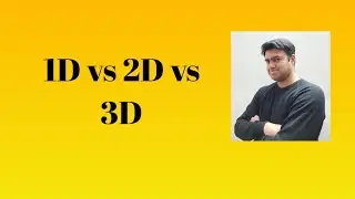 1D vs 2D vs 3D | Math Basics