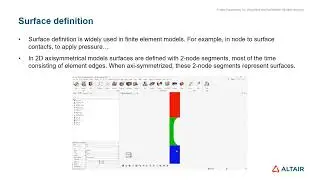 methodology_2D
