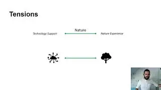 Charting the Path: Requirements and Constraints for Technology-Supported Walking Meetings