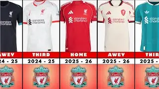 🔴 Liverpool Kit Evolution (2000 - 2025) | Home, Away & Third
