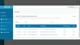 How to view the Managers of an Authority Legal Entity