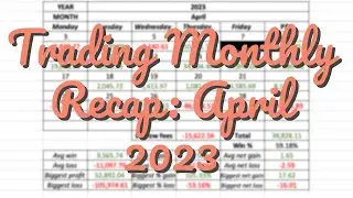 Trading Monthly Recap: April 2023 $39,800