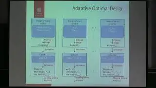 Multiple Speakers | Model based adaptive optimal designs of adult to children bridging studies...