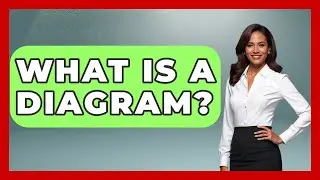 What Is A Diagram? - High School Toolkit