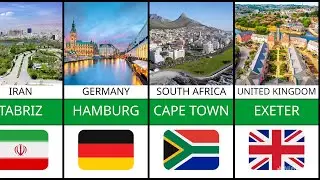 Cleanest Cities from different Countries 2025 🌟
