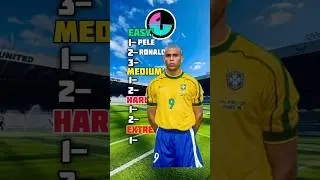 Can you guess these OLD BRAZILIAN Legends🤯⚽ | football quiz #shorts feed #shorts