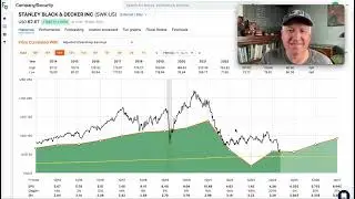 Stanley Black & Decker Stock: When Dividend Investing Goes Wrong $SWK