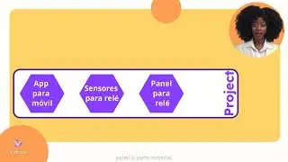 roadmap tecnol&oacute;gico v3