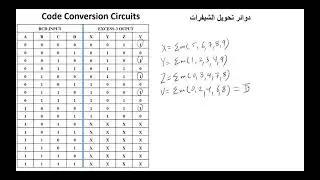 Code Conversion Circuits دوائر تحويل الشيفرات