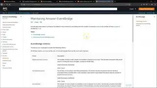 Amazon EventBridge - Monitoring and auditing events