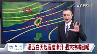 【0120台視晚間氣象】明後北基宜短暫雨 桃竹、花東局部雨