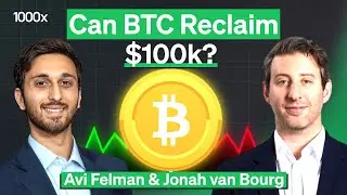 Are We Still in a Bull Market?