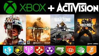 Microsoft buys Call of Duty... What does this mean for the Future COD Zombies?