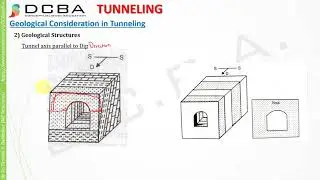 Lec 31 - Tunneling Part 2