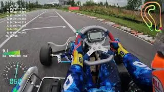 Первый раз за рулём карта Rotax. Лучший круг.