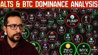 BTC Dominance, Alt Season, Altcoins Short Update