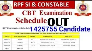 RPF SI EXAM DATE IIVACANCY DETAILS ||TOTAL FORM FILL UP ||ALL DETAILS  ||RPF SI