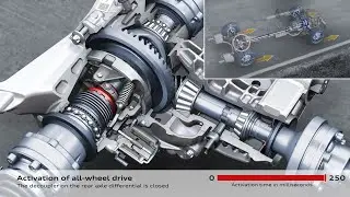 AUDI DL382-7A Gearbox - quattro ultra Technology - All-Wheel Drive Activation