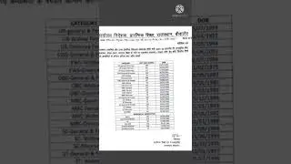 reet level-1 cut off || reet2021 L-1cut off || #reet2021 || reet 2021 level-1 cut off|| #reetl-1cut