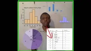 what is statistics? #education #prepareforexam #science