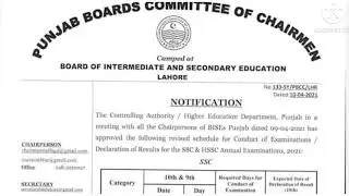 9th, 10th 11th and 12th class Datesheet 2021