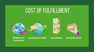 Cost of Fulfillment in CPG