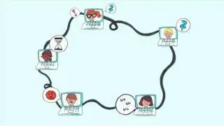 Moderation virtueller Teams