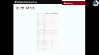 CSE260 - Timing Diagrams