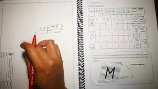 Rotulado Parte 1. Prof. Heizel Romero
