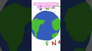 Why does compass point north?🧭#science #physics #highschool #magnetism