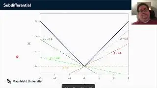 EBC4218   Penalized Regression  The Lasso