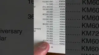 NZ 5c Price