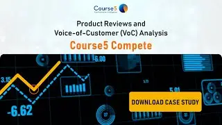 Case Study | Product Reviews and Voice-of-Customer (VoC) Analysis