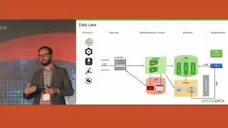 Универсальная платформа данных Arenadata. INFADAY2018