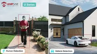Anpviz POE Camera- Smart Human Vehicle Detection