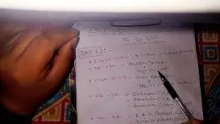 #ESIC UDC DAY-1 To Do List. Follow it Blindly for 45 days and get a job in ESIC. Strategy matters.