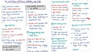 REVOLUTIONARY ACTIVITIES DURING THE 1920s | MODERN HISTORY | MINDMAPS | UPSC CSE