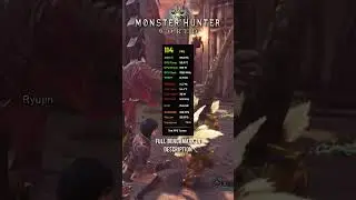 Monster Hunter: World Gameplay #shorts #benchmark #gaming