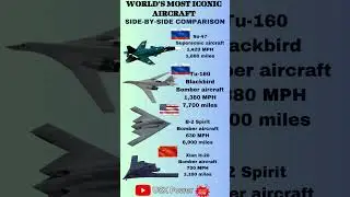 H-20 vs B-2 vs Tu-160 vs Su-57: Stealth or Raw Speed?☢️✈️