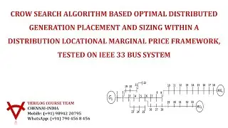 CROW SEARCH ALGORITHM-OPTIMAL DG-PLACEMENT-SIZING- DISTRIBUTION LOCATIONAL MARGINAL PRICE