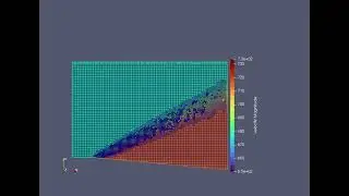 Prandtl-Meyer Expansion wave  #Converge #CFD #Aerodynamics #Adaptivemeshrefinement #SGS-Temp_0.025