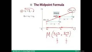 MATH001, 1.1 (2) Координатная плоскость + 1.2 (1) Графики уравнений с двумя переменными; окружности