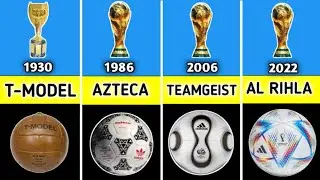 FIFA WORLD CUP BALL FROM 1930 to 2022 ||