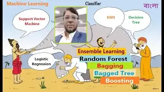 Ensemble Learning | Bagging | Random Forest | Boosting | Machine Learning | By Aksadur | Bangla