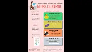 OBM345 BA1185C GROUP 5 (Noise Control)