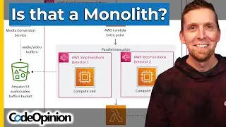 Distributed isn't Microservices, In-Process isn't a Monolith