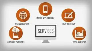 RoyCoders - Software and Web Based Company