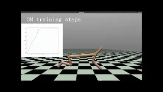 [ICRA2020] Motor Synergy Development in High-performing Deep Reinforcement Learning algorithms