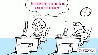 Market Complaints Management Software | AmpleLogic